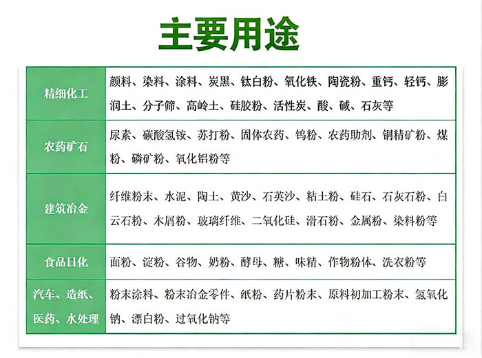  气动粉体<a href='/products/gmbxl.html'>隔膜泵</a>