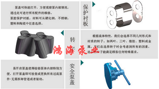 HTLB无堵塞高粘度转子泵